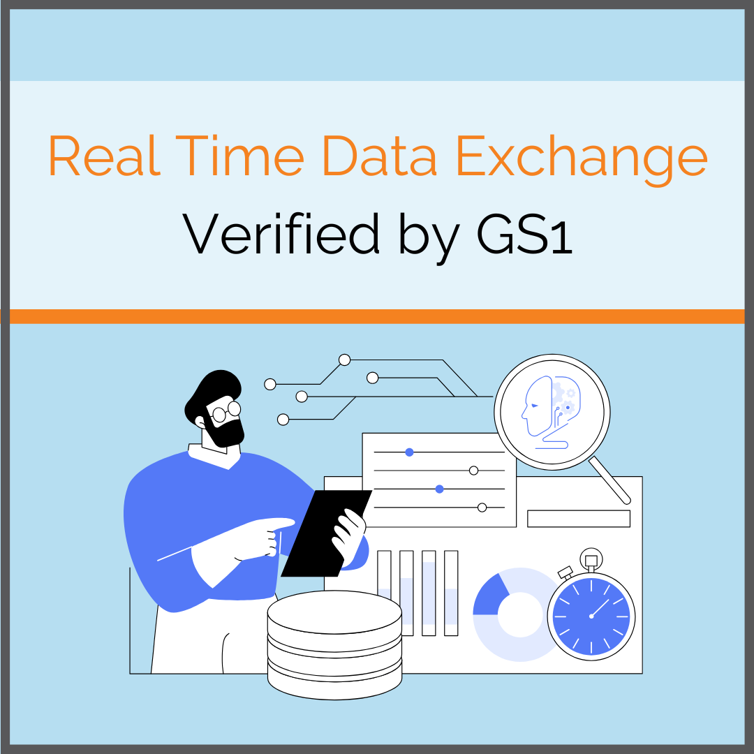 Verified by GS1